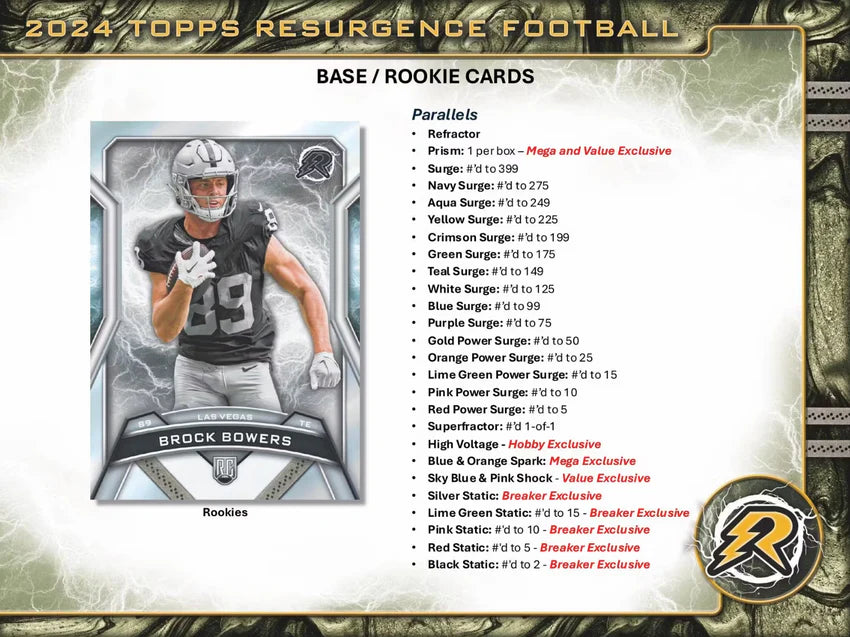 Break #1492 TOPPS RESURGENCE Half Case PYT