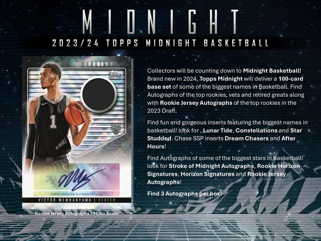 23/24 Topps Midnight Hobby Box NBA