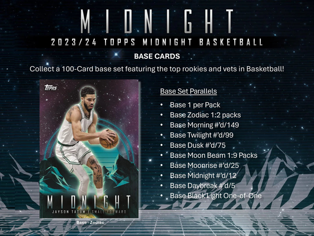23/24 Topps Midnight Hobby Box NBA