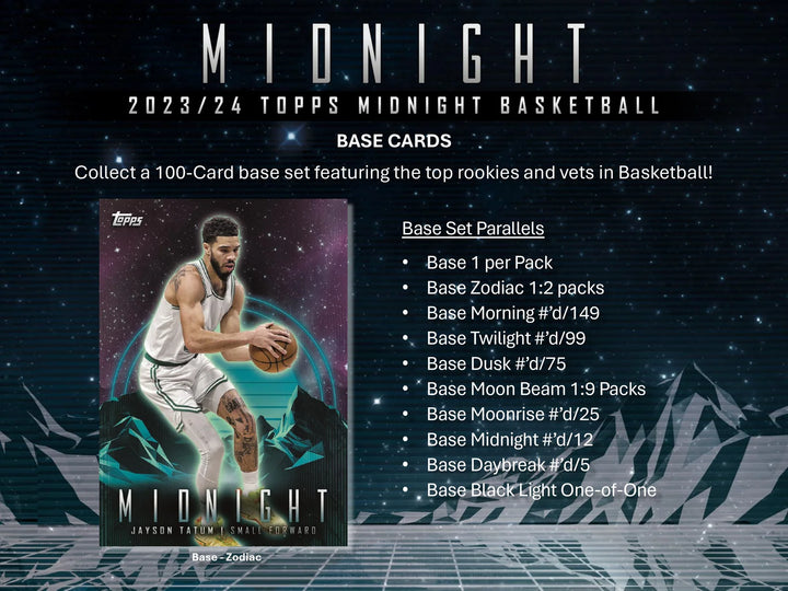 23/24 Topps Midnight Hobby Box NBA