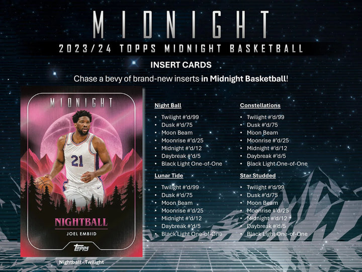 23/24 Topps Midnight Hobby Box NBA