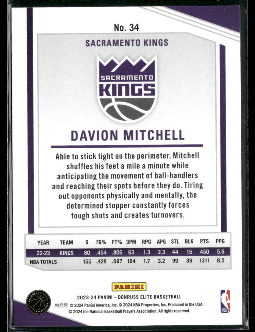 Davion Mitchell 2023-24 Elite International Red /88 Trading Card Kings