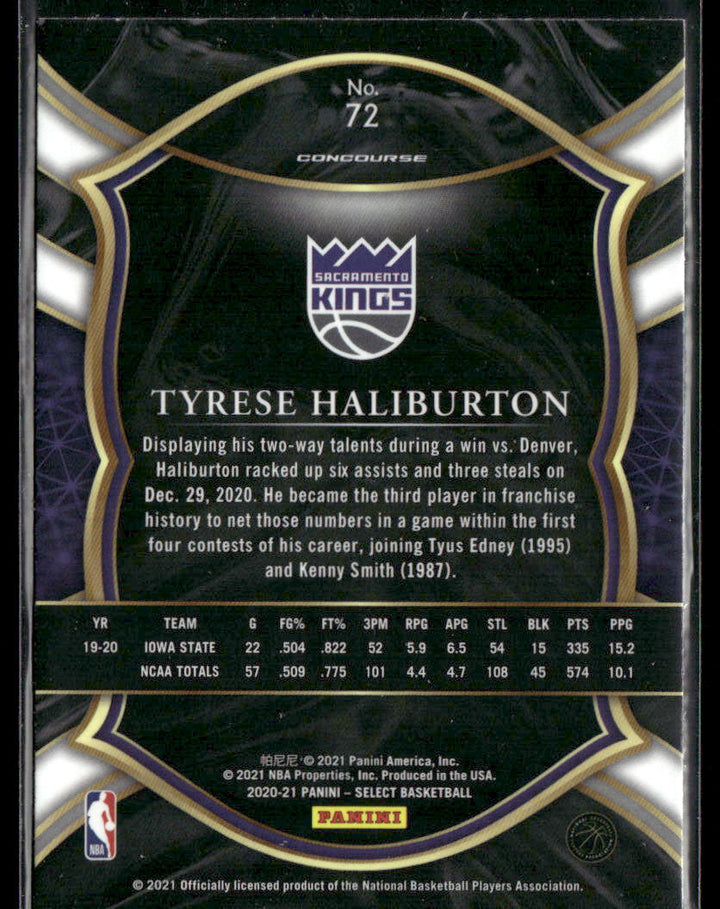 Tyrese Haliburton 2020-21 RC Concourse Trading Card Kings