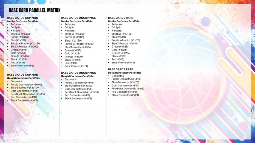 BREAK #2061 - TOPPS FINEST MIXER - 4 AUTOS!