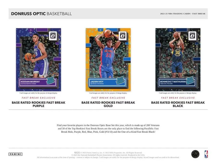 OPTIC 2022/23 FASTBREAK HOBBY PERSONAL BREAK