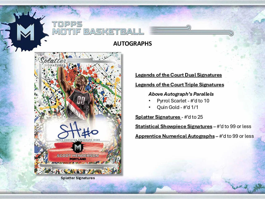 2023-24 TOPPS MOTIF (NEW RELEASE) 10 SPOTS/3 TEAMS  #1433 ROUND 2
