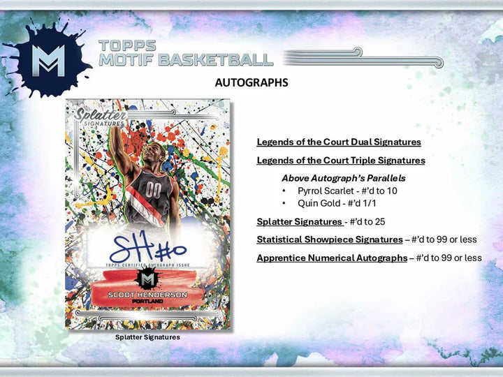 2023-24 TOPPS MOTIF (NEW RELEASE) 10 SPOTS/3 TEAMS  #1433 ROUND 2