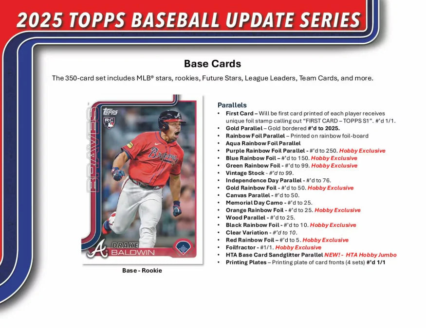 BREAK #1921 - TOPPS UPDATE DUO! ROUND 2!