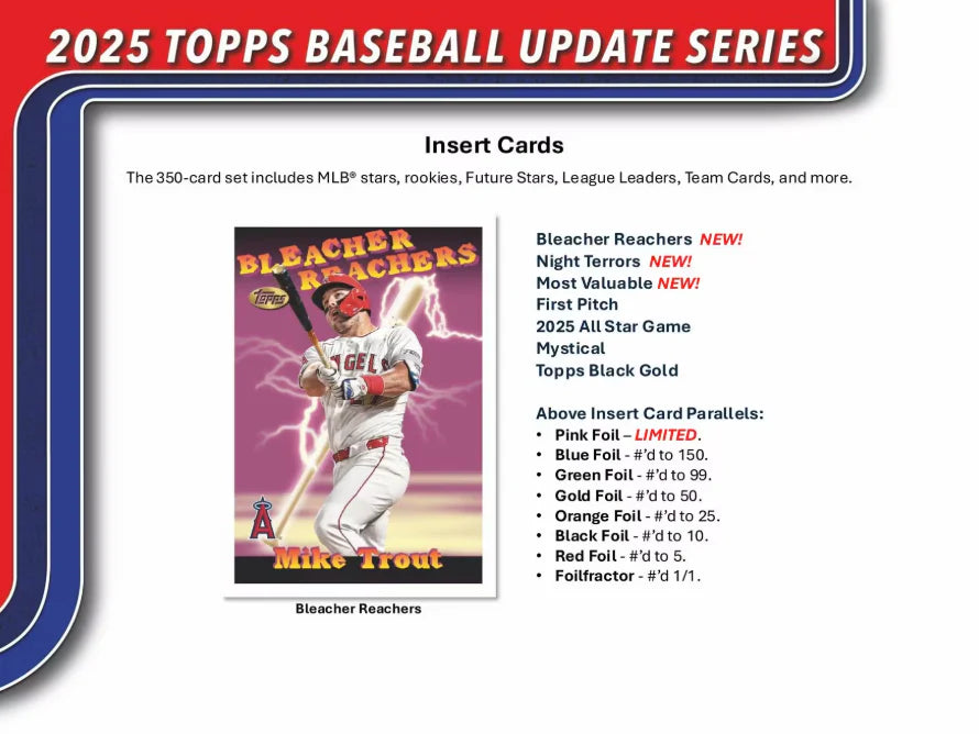 BREAK #1921 - TOPPS UPDATE DUO! ROUND 2!
