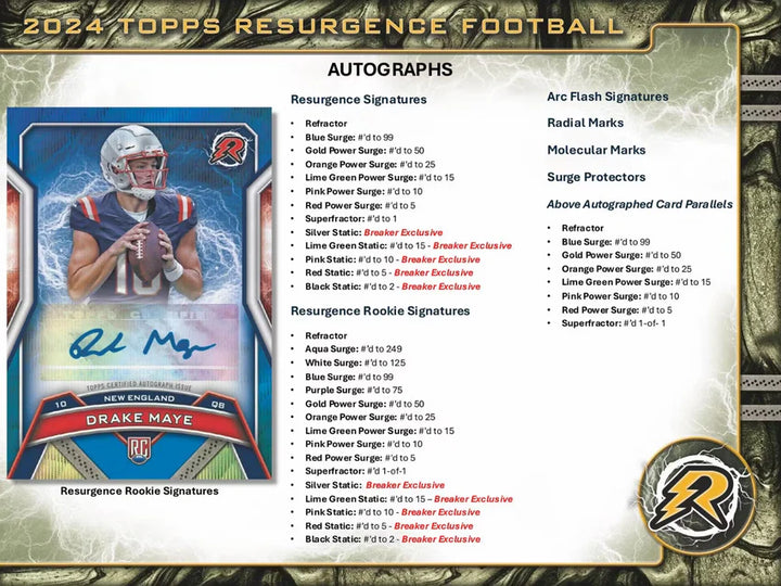 Break #1492 TOPPS RESURGENCE Half Case PYT