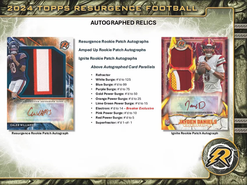 Break #1492 TOPPS RESURGENCE Half Case PYT