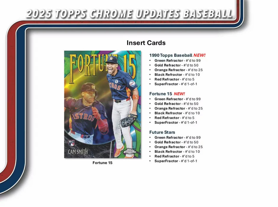 BREAK #1972 - TOPPS CHROME UPDATE DUO