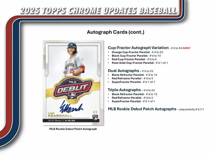 BREAK #1972 - TOPPS CHROME UPDATE DUO