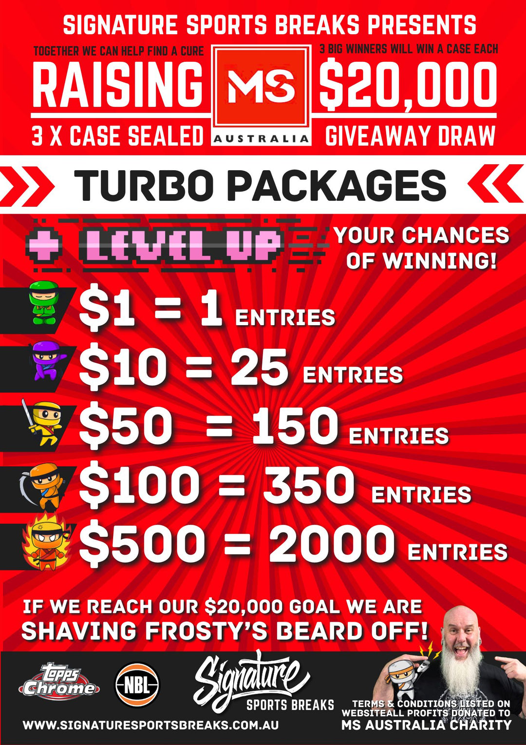 3 Cases, 1 Cause – MS Australia Raffle
