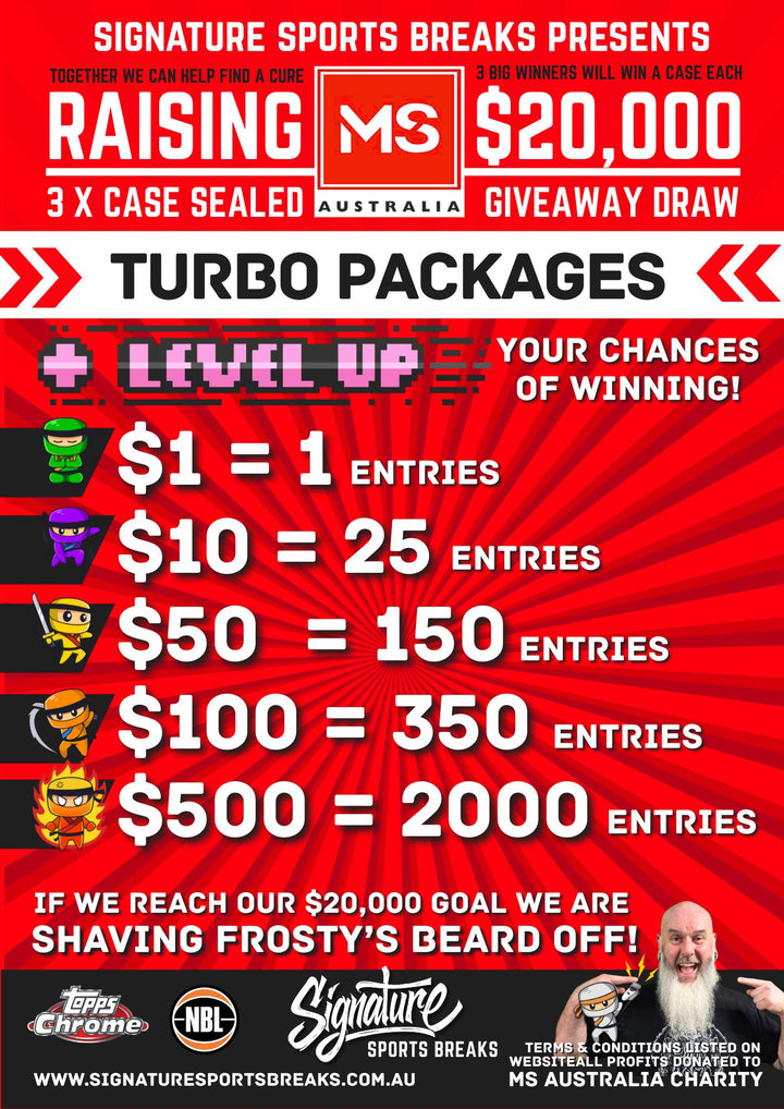 3 Cases, 1 Cause – MS Australia Raffle