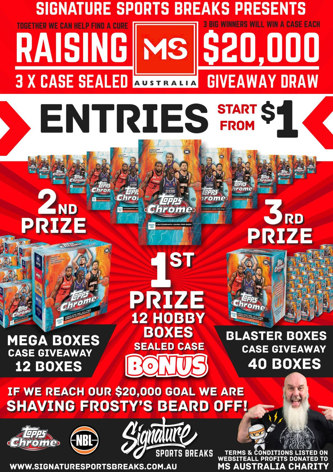 3 Cases, 1 Cause – MS Australia Raffle