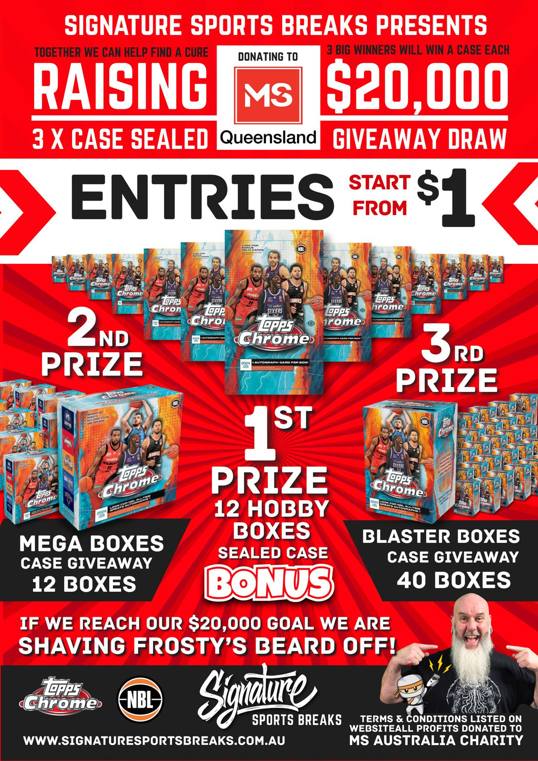 3 Cases, 1 Cause – MS Australia Raffle