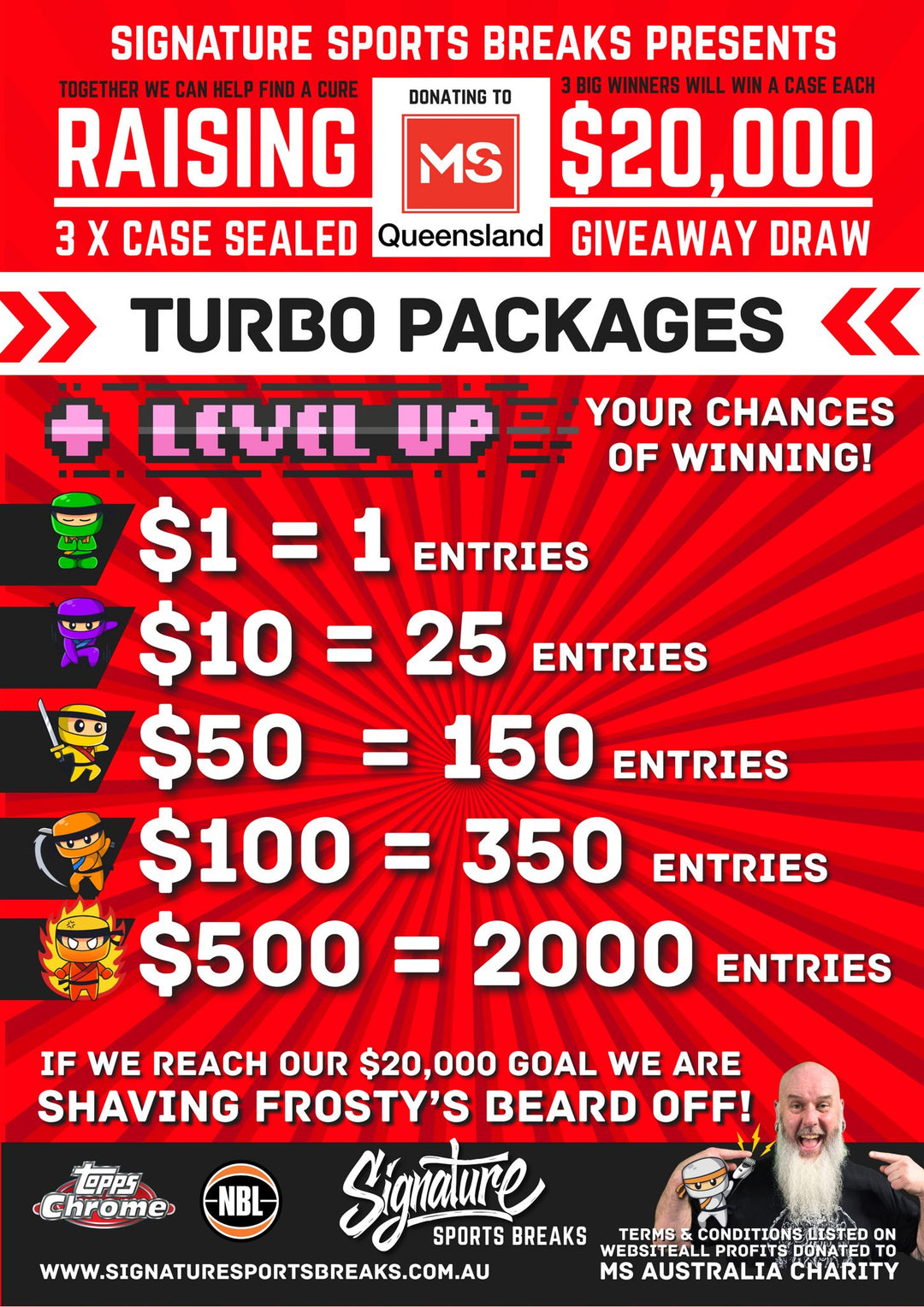 3 Cases, 1 Cause – MS Australia Raffle