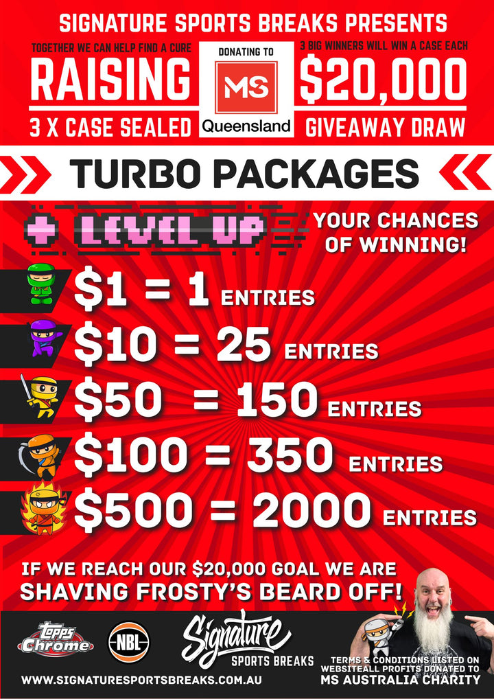 3 Cases, 1 Cause – MS Australia Raffle
